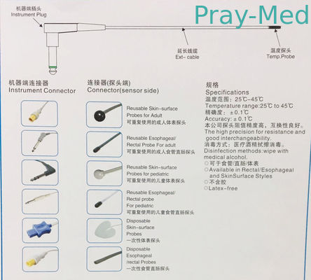 名前